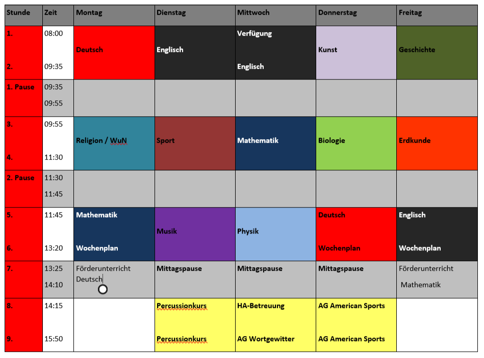 materialwissenschaften eth stundenplan gymnasium